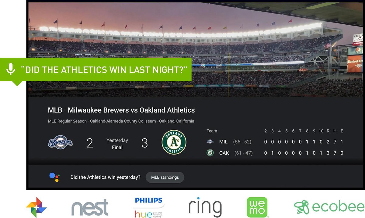 Shield TV Pro met televisie