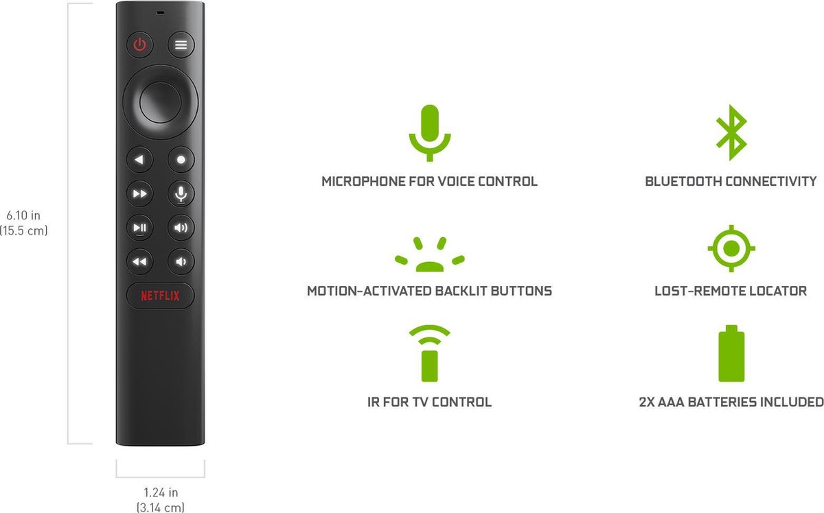 Shield TV Pro verpakking